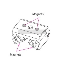 Magnetické podložky V-PAD