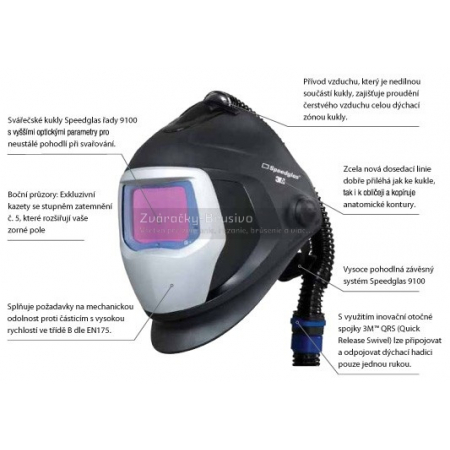 Samostmievacia kukla SPEEDGLAS 9100 + Adflo filtračná jednotka