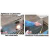 Tepluvzdorný sprej THERMISHIELD