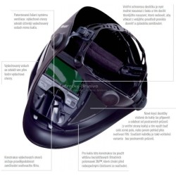Samostmievacia kukla SPEEDGLAS 9100 / V / X / XX