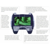 Samostmievacia kukla SPEEDGLAS 9100 / V / X / XX