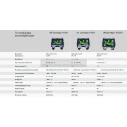 Samostmievacia kukla SPEEDGLAS 9100 FX