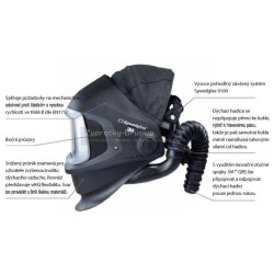 Samostmievacia kukla SPEEDGLAS 9100 FX + Adflo filtračná jednotka